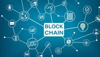 智能魔方AICube 物聯(lián)網(wǎng)、區(qū)塊鏈與虛擬現(xiàn)實(shí)的融合創(chuàng)新